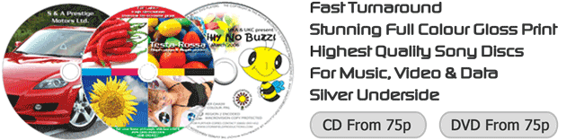 duplication printing