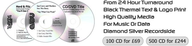CD and DVD duplication